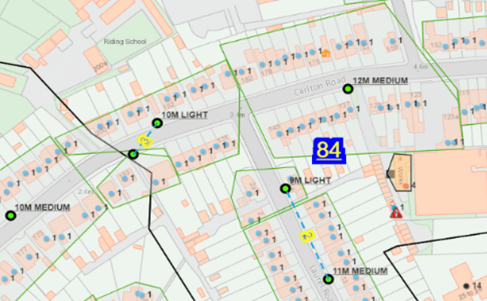 ftth-fttp-design-built